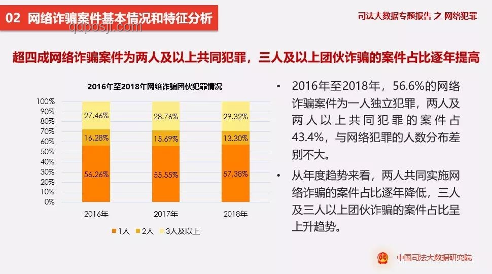司法审慎趋势：避免同音姓名误传，强化身份核验机制