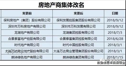 司法审慎趋势：避免同音姓名误传，强化身份核验机制