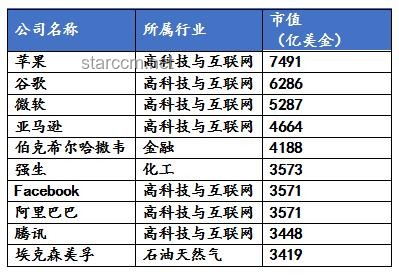 假期摆摊医生启示：未来赚钱新趋势